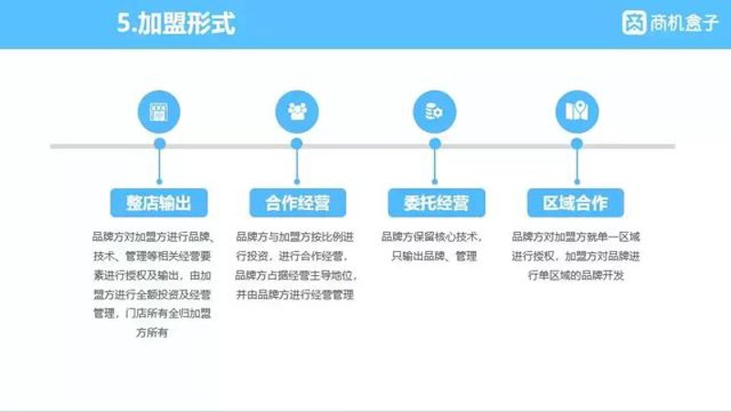 干洗设备行业新景：趋势与动态